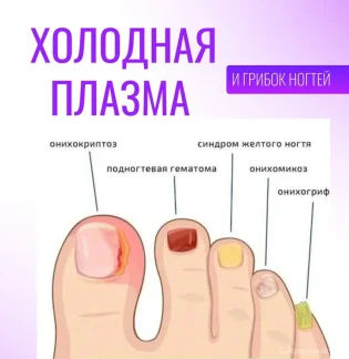 Кабинет подолога на улице Амет-Хан Султана